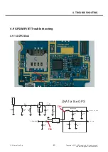 Preview for 60 page of LG LG-E425 Service Manual