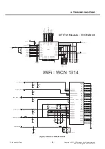 Preview for 64 page of LG LG-E425 Service Manual