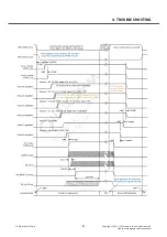 Preview for 67 page of LG LG-E425 Service Manual