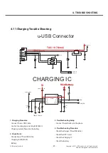 Preview for 69 page of LG LG-E425 Service Manual