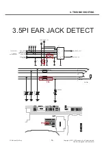 Preview for 96 page of LG LG-E425 Service Manual