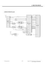 Preview for 121 page of LG LG-E425 Service Manual