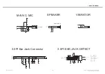 Preview for 128 page of LG LG-E425 Service Manual