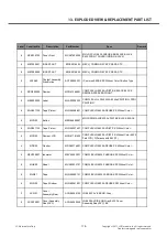 Preview for 176 page of LG LG-E425 Service Manual