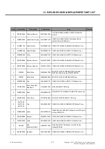 Preview for 177 page of LG LG-E425 Service Manual