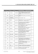 Preview for 183 page of LG LG-E425 Service Manual