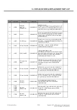 Preview for 184 page of LG LG-E425 Service Manual