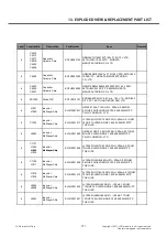 Preview for 191 page of LG LG-E425 Service Manual