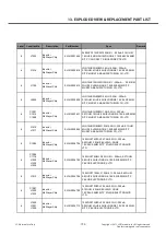 Preview for 192 page of LG LG-E425 Service Manual