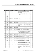 Preview for 194 page of LG LG-E425 Service Manual