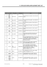 Preview for 196 page of LG LG-E425 Service Manual