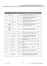 Preview for 197 page of LG LG-E425 Service Manual