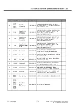 Preview for 198 page of LG LG-E425 Service Manual