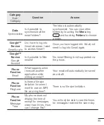 Предварительный просмотр 293 страницы LG LG-E425 User Manual