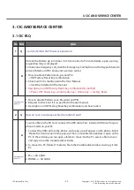 Предварительный просмотр 22 страницы LG LG-E435 Service Manual