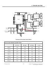 Предварительный просмотр 39 страницы LG LG-E435 Service Manual