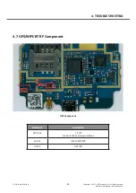 Предварительный просмотр 58 страницы LG LG-E435 Service Manual