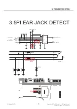 Предварительный просмотр 97 страницы LG LG-E435 Service Manual