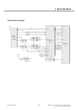 Предварительный просмотр 122 страницы LG LG-E435 Service Manual