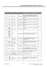 Предварительный просмотр 182 страницы LG LG-E435 Service Manual