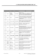 Предварительный просмотр 185 страницы LG LG-E435 Service Manual