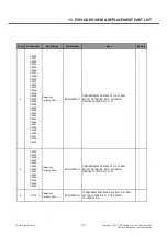 Предварительный просмотр 191 страницы LG LG-E435 Service Manual