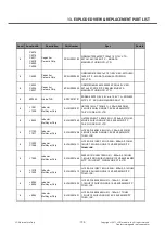 Предварительный просмотр 192 страницы LG LG-E435 Service Manual