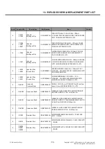 Предварительный просмотр 194 страницы LG LG-E435 Service Manual