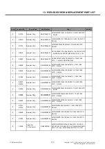 Предварительный просмотр 195 страницы LG LG-E435 Service Manual