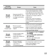 Предварительный просмотр 117 страницы LG LG-E435 User Manual