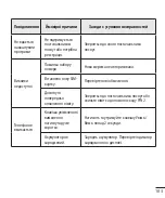 Предварительный просмотр 221 страницы LG LG-E435 User Manual