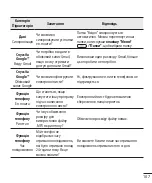 Предварительный просмотр 225 страницы LG LG-E435 User Manual