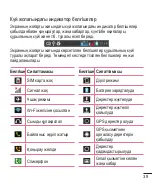 Предварительный просмотр 271 страницы LG LG-E435 User Manual