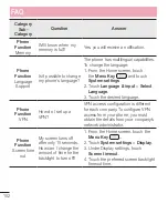 Preview for 104 page of LG LG-E435k User Manual