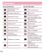 Preview for 36 page of LG LG-E440 Quick Reference Manual