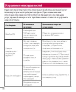 Preview for 100 page of LG LG-E440 Quick Reference Manual