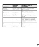 Preview for 103 page of LG LG-E440 Quick Reference Manual