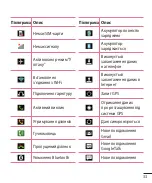 Preview for 137 page of LG LG-E440 Quick Reference Manual