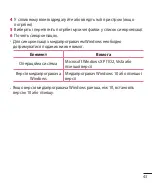 Preview for 147 page of LG LG-E440 Quick Reference Manual