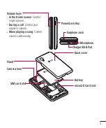 Preview for 221 page of LG LG-E440 Quick Reference Manual