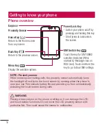 Preview for 20 page of LG LG-E445 User Manual