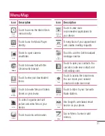 Preview for 33 page of LG LG-E445 User Manual