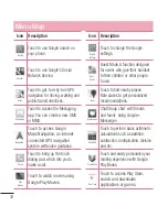 Preview for 34 page of LG LG-E445 User Manual