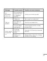 Preview for 91 page of LG LG-E445 User Manual