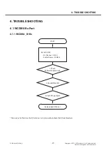 Preview for 39 page of LG LG-E450 Service Manual