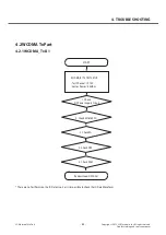 Preview for 63 page of LG LG-E450 Service Manual