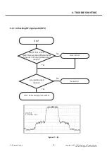 Preview for 72 page of LG LG-E450 Service Manual