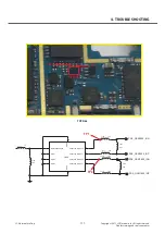 Preview for 111 page of LG LG-E450 Service Manual