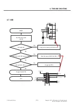 Preview for 134 page of LG LG-E450 Service Manual