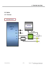 Preview for 135 page of LG LG-E450 Service Manual